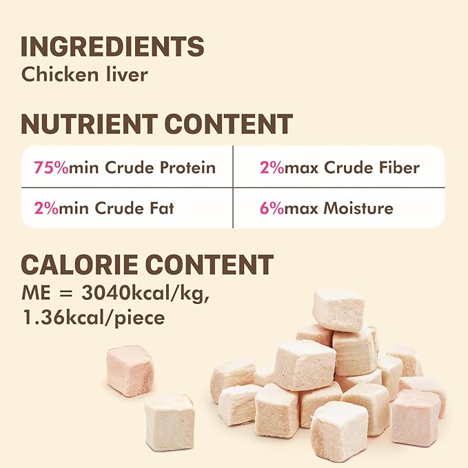 Freeze Dried Dog & Cat Treats – Single Ingredient Chicken Breast, High Protein Training Treats & Food Topper, 3.5 oz