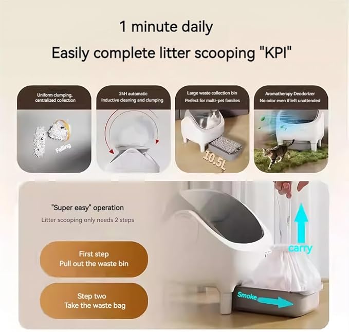 Self Cleaning Automatic Litter Box with APP Control, Large Waste Bin, Open Top Design, Multiple Cat Compatible, Includes Trash Bags White/Gray