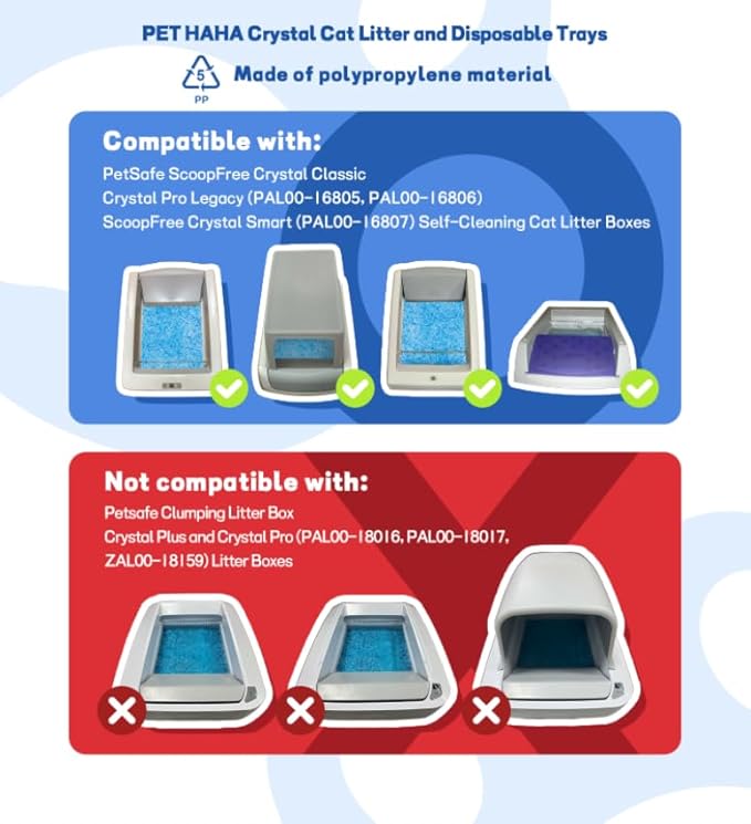 Crystal Cat Litter and Disposable Litter Trays 2 Sets