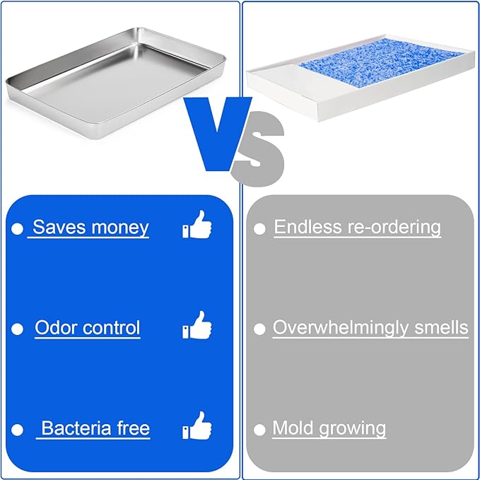 Yangbaga Stainless Steel Reusable Litter Tray with Cat Litter Scoop, Compatible with Petsafe Scoop-Free Self-Cleaning Litter Box, Efficient Poop Collecting Design, Odor Control Money-Saving Litter box