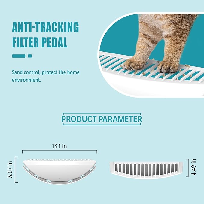 SUW Foot Pad Accessory Parts for Cat Self Cleaning Robot Box, Replacement Part Foot Mat White [Suitable for Automatic Litter Box Numbered B0001-B9999]