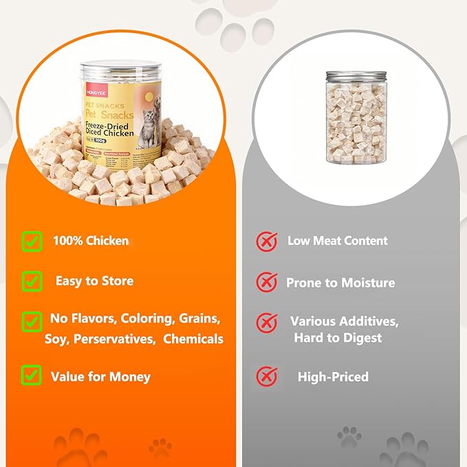 Freeze Dried Chicken Cat & Dog Treat, High Protein & Low Fat, Single Ingredient Natural Dehydrated Chicken Cube, Weight Control &Training Treats, Nutritional Food Topper for Pets