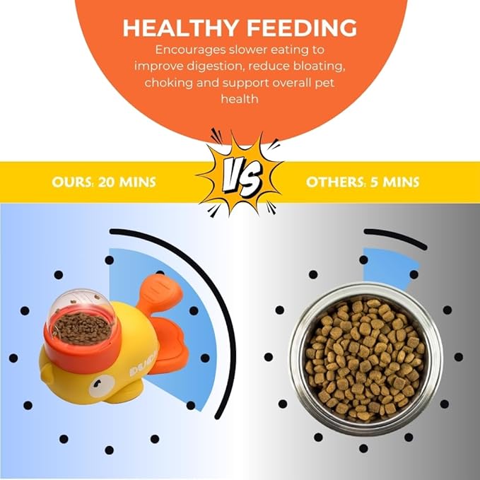 Duck Dog Feeder for Dogs - Anti-Slip Duck Feeder for Dogs - Dog Treat Dispenser Toy - Slow Puzzle Feeder Toy for IQ Training, Mental Enrichment for Dogs and Cats