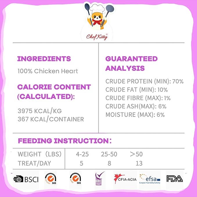 Chicken Hearts for Dogs | Cat Treats Freeze Dried, 100% Human Grade, Single Ingredient | High Protein Cat & Dog Food Toppers | No additives or Preservatives | Inspected & Tested in USA | 2.6 oz.