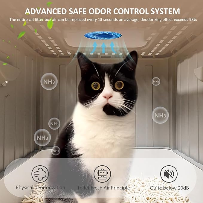 Cat Litter Box Physical Deodorization - No Need for Cat Litter Deodorizer Anymore, Pet Safer to Your Kitty, Window Litter Box