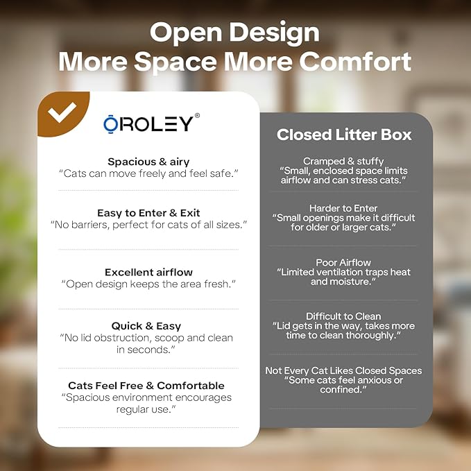 OROLEYp Automatic Cat Litter Box, Self-Cleaning Litter Box with APP Monitoring, Extra Large Capacity, Odor Control System, Infrared Safety Protection, Litter Box for Multiple Cats (Gray)
