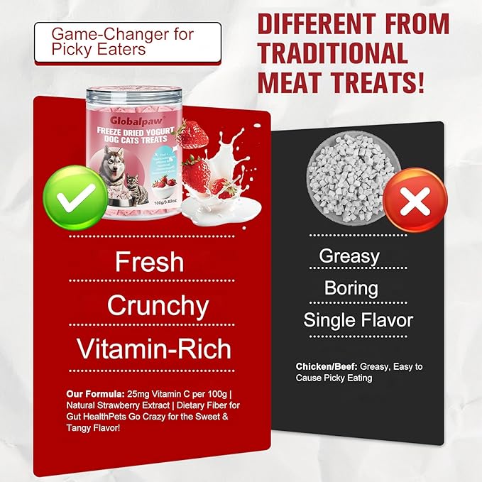 Freeze Dried Yogurt Dog Cats Treats Crunchy Snacks with Strawberry100g (3.52oz), High Protein Yogurts Snacks Pets Food for Cats Dogs Training (Strawberry Yogurt 1pcs)