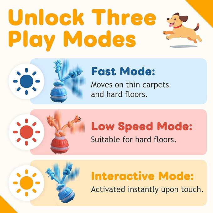 2 Mixed Zealburst Dog Toy, Interactive Dog Toys, 360° Smart Automatic Rolling Moving, Upgraded Motion Activated Squeaky Cat Balls, USB Rechargeable Smart Motion Pet Ball for Bored Pet Cats Dogs