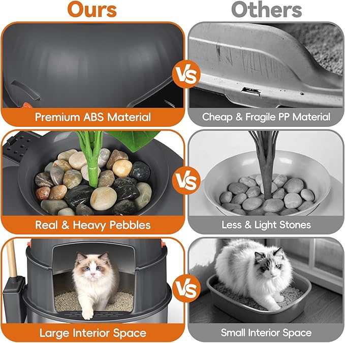 Three-Section Hidden Cat Litter Box, Stainless Steel Litter Box, Cat Litter Box Hidden with Faux Plant & Scoop, Vented Filter for Odor Control, Hidden Litter Box Furniture, Home Decor