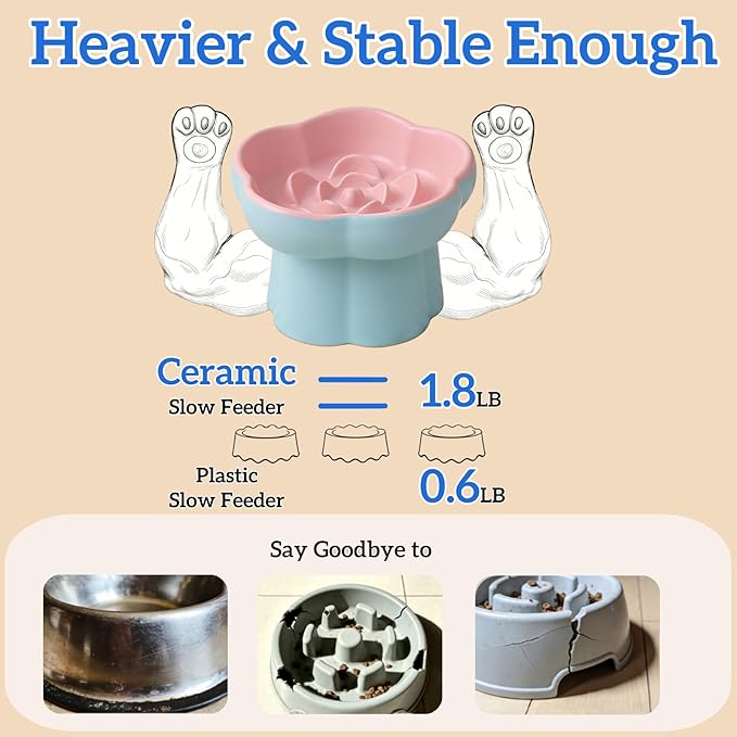 Ceramic Elevated Slow Feeder Cat Bowl,Anti Vomit Design for Whisker Fatigue Relief,Elevated Slow Feeder Bowls for Indoor Cats&Small Breeds,Perfect for Wet Food&Small Dogs (2, Green & Blue)