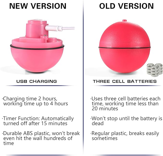 YOFUN Smart Interactive Cat Toy - Upgraded 360 Degree Self Rotating Ball, USB Rechargeable Pet Toy, Build-in Spinning Led Light, Stimulate Hunting Instinct for Your Kitty (Pink)