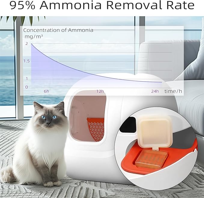 6 Pack Smelling Fresh with N50 Odor Eliminator Exclusive for Pura Max Automatic Self-Cleaning Cat Litter Box - Cat Toilet Odor Control, Deodorant Aromatherapy Paste (Old/New Packaging Randomly)