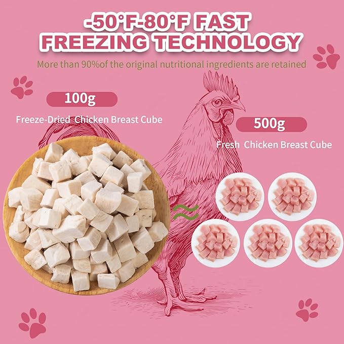 Dylan's cabin Freeze Dried Chicken Breast - Single Ingredient Cat and Dog Treats Natural Animal Protein Healthy Tasty Snacks for Training (113g)