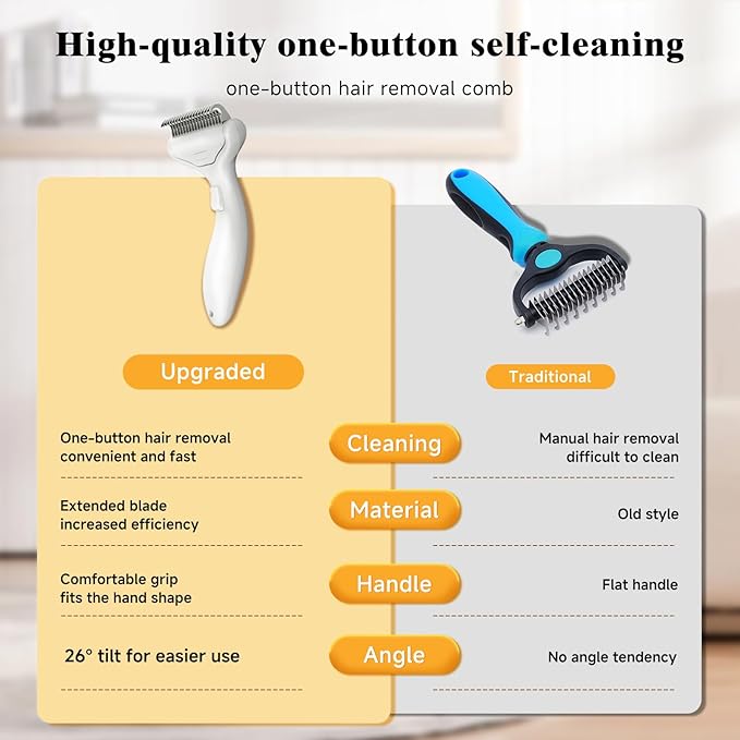 Pet Steam Brush for Dog & Cat – 3-in-1 Spray Hair Removal Comb for Shedding & Grooming, Softens Fur & Reduces Static – Water Brush for Long & Short Coats, Bath-Hating Pets, Includes Waterless Shampoo