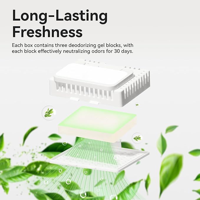 CATLINK C70 Odor Eliminator for All Self-Cleaning Cat Litter Box, Cat Toilet Odor Control, 3PcsCATLINK Cat Odor Removers