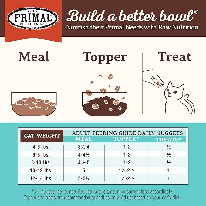 Primal Freeze Dried Raw Cat Food Nuggets Chicken & Salmon, Complete & Balanced Meal or Topper, Premium, Healthy, Grain Free, High Protein Raw Cat Food with Probiotics (5.5 oz)