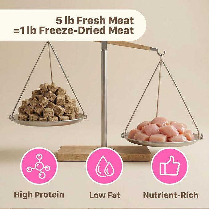 Freeze Dried Dog & Cat Treats – Single Ingredient Chicken Liver, High Protein Training Treats & Food Topper, 3.5 oz