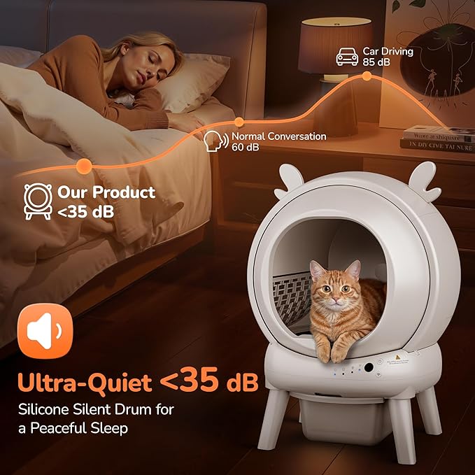 Automatic Self Cleaning Litter Box, Cat Litter Box with APP Control, 65L Globe & Dual Safety Sensors, Robot Litter Box, 1 Roll Garbage Bags and Litter Mat, <35DB, White