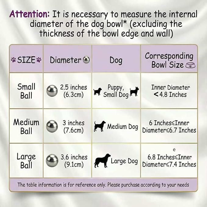 SUS304 Stainless Steel Dog Food Slow Feeder Ball - 3in - Slows Fast Eating, Prevents Choking, Bloating & Obesity - Fun Feeding for All Dogs - Durable, Smooth & High Adaptability (Medium 3Inch)