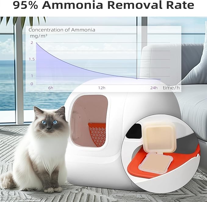3 Packs Smelling Fresh with N50-2.0 Odor Eliminator Exclusive for Pura Max Automatic Self-Cleaning Cat Litter Box - Cat Toilet Odor Control, Deodorant Aromatherapy Paste (Old/New Packaging Randomly)
