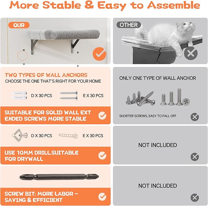 Cat Wall Shelves for Large Cats, Stable & Safe Kitty Walls Furniture Set for 40LBS Cats with Wooden Cat Climber,House, Bridge, Tree, Steps, and Scratcher for 16 Inch Drywall (Grey, 5-in-1)