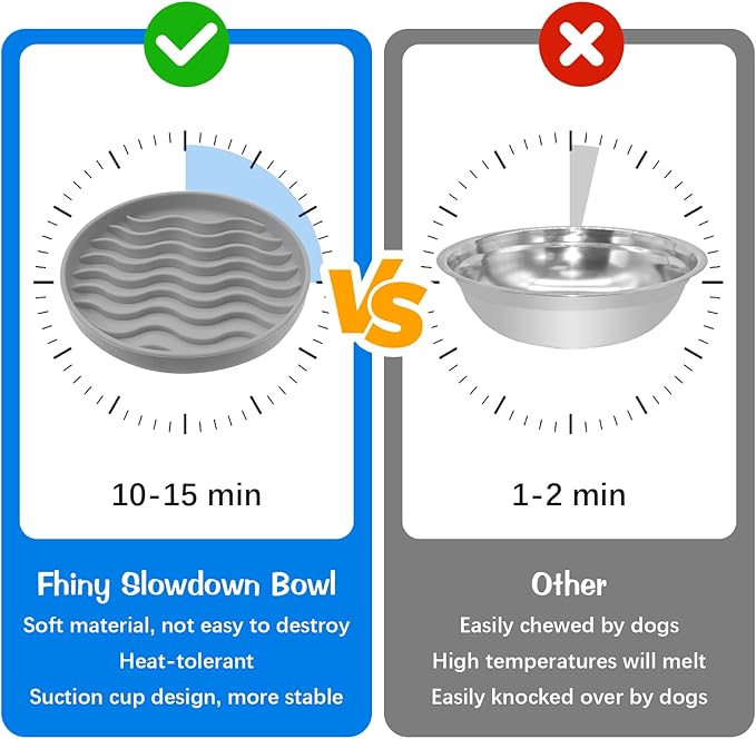 Fhiny Slow Feeder Dog Bowl, Silicone Dog Puzzle Bowl Slow Feeder Puppy Bowls Slow Eating Modern Lick Mat Design Dishwasher Microwave Fit for Fast Eaters, All Small Medium Dogs Puppy Doggy (Grey)