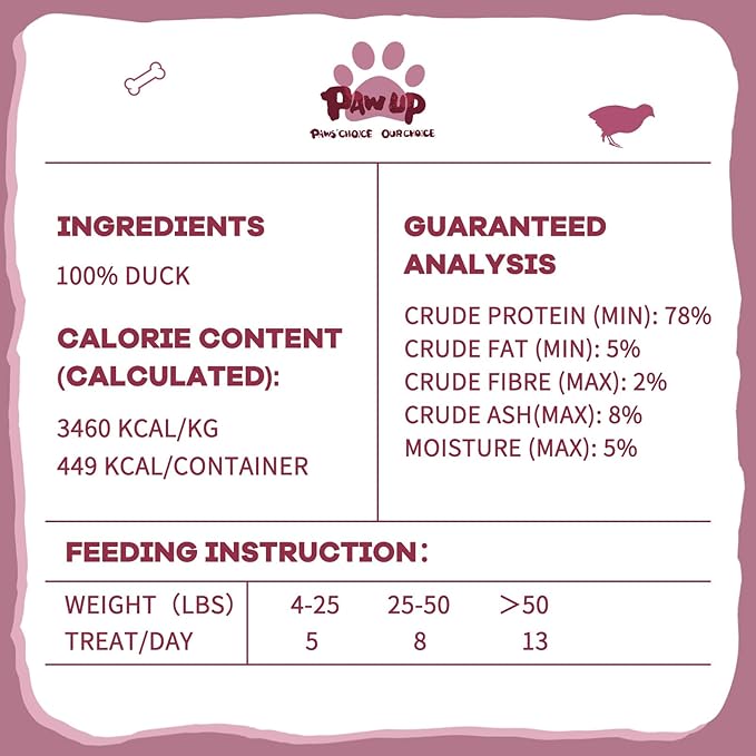 PAWUP Freeze Dried Duck Treats for Cats Dogs, Rawhide Free Freeze-Dried Raw Food Topper, High Protein, Gluten&Grain Free, 4.6oz