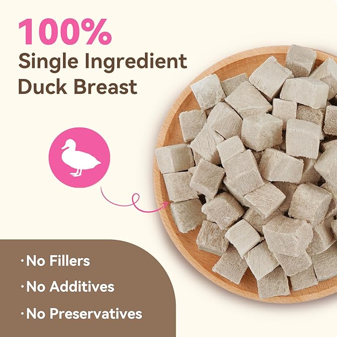 Freeze Dried Dog & Cat Treats – Single Ingredient Duck Breast, High Protein Training Treats & Food Topper, 5.3 oz