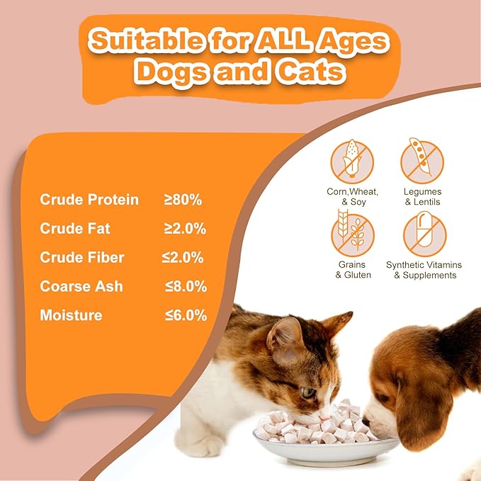 Freeze Dried Chicken Breast for Cats & Dogs – High Protein Training Treats, Single Ingredient, Easy to Digest, Healthy Pet Snacks,Grain Free (4oz)
