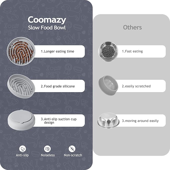 Coomazy Large Silicone Slow Feeder Dog Bowls, Interactive Puzzle Toy for Pets Food Training, Keeps Dogs Busy, Prevents Puppy Overeating (Smoke Gray, Large: 3.2Cup)