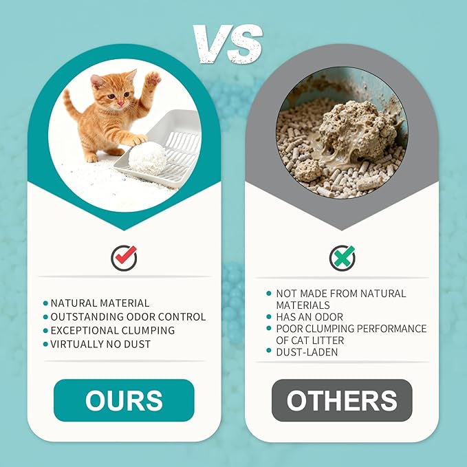 Tapioca Cat Litter, Clumping Low Dust for Automatic Litter Box, Odor Control Natural Plant-Based, 1-Pack