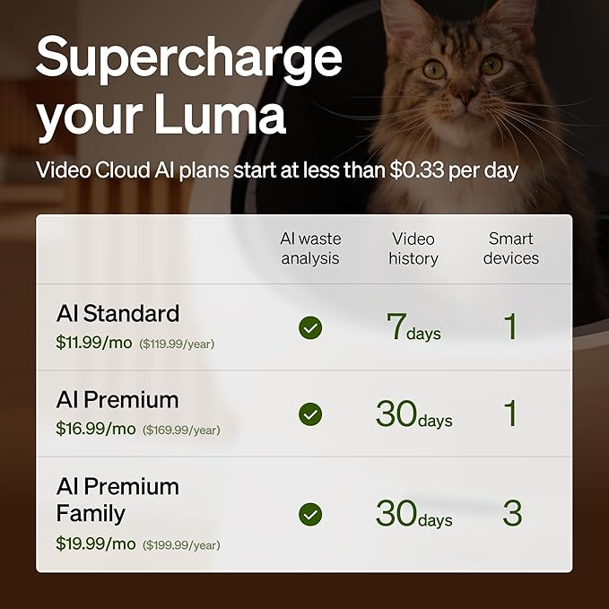 PETLIBRO Luma Automatic Litter Box with AI-Camera Waste Analysis, Auto Odor-Control Self Cleaning Cat Litter Box, Large Open-Top Smart Robot with Multi-Cats Recognition, App Control and Safety Sensors