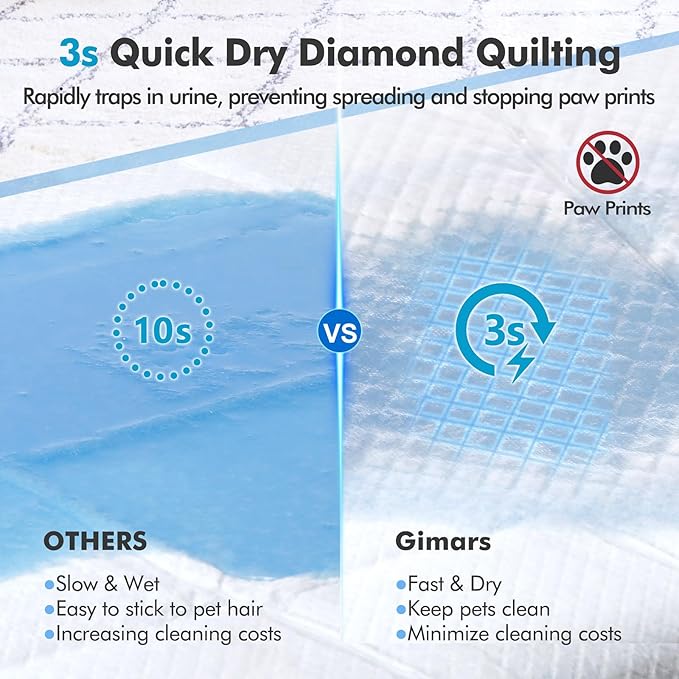 Gimars XXXXL 36"x36" Thicken Heavy Absorbency Dog Pad Extra Large- Jumbo Disposable Polymer Quick Dry No Leaking Pee Pads for Dogs, Cats, Rabbits Pets 30 Counts