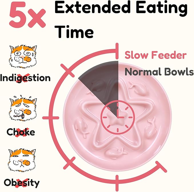 3 Pcs Cat Slow Feeder Bowl – Whisker Friendly Melamine Puzzle Feeding Cat Bowl for Slow Eating – Wet & Dry Food – Dishwasher Safe, Lightweight, Non-Slip (Blue+Pink+Green, 6.3'')