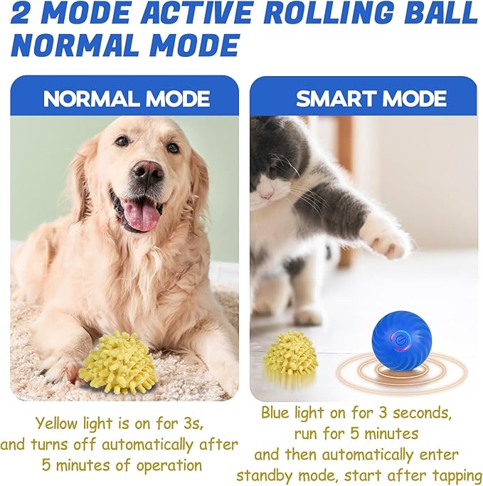 Interactive Dog Ball, Automatic Moving Toy Ball with Cover for Large Dogs, Self Rolling Best Boredom Toys for Gift, Dog Toys to Keep Them Busy(Medium:2.7inch)