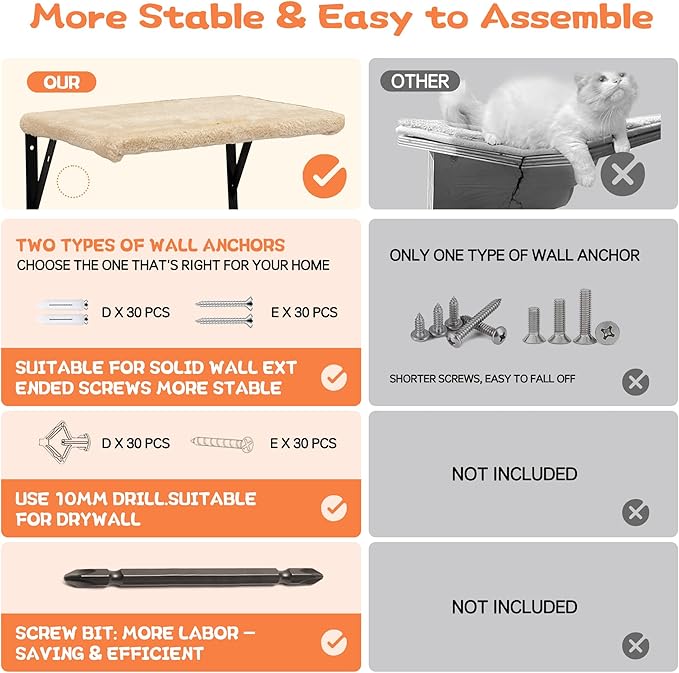 6-in-1 Wall Mounted Cat Climber Set for Heavy Cats,Wall Shelves,Stable & Safe Cat Furniture Set for Large Cats, Wooden Climbing Wall with Scratching Post (White)