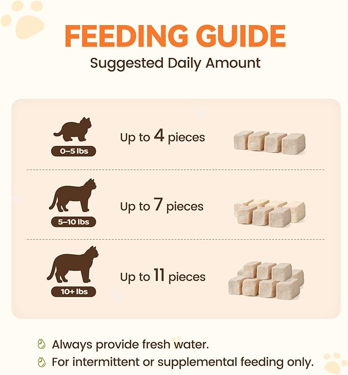 Freeze Dried Cat Treats, Single Ingredient Duck Bites Snacks for Cats & Dogs, Grain-Free High Protein Healthy Training Treats & Food Topper for Cats & Dogs, 4 oz
