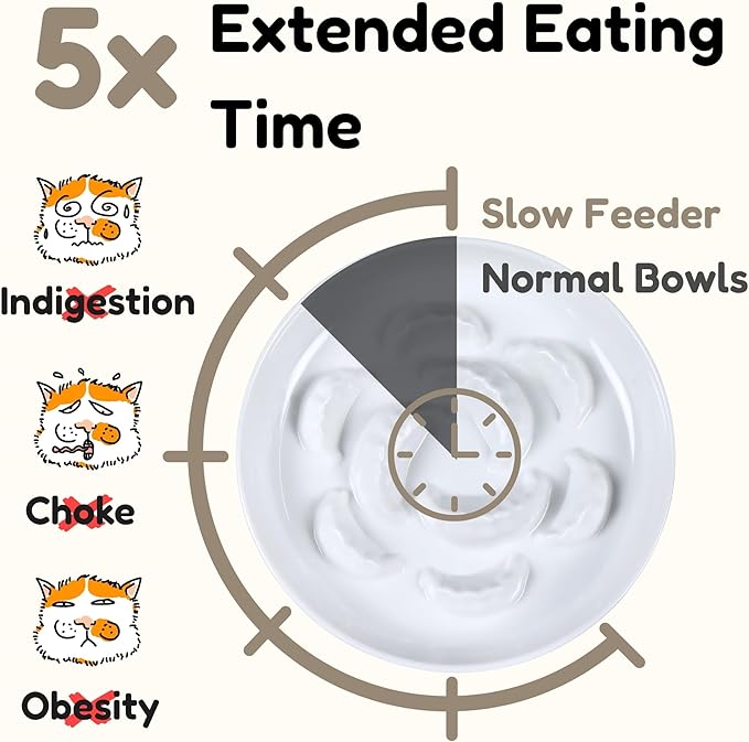 Slow Feeder Cat Bowl with Stand, Melamine Slow Eating Cat Bowl with Higher Edges Dumpling Design Elevated Cats Food Bowls for Dry and Wet Food Anti-Vomiting Puzzle Feeder for Healthy Eating Diet