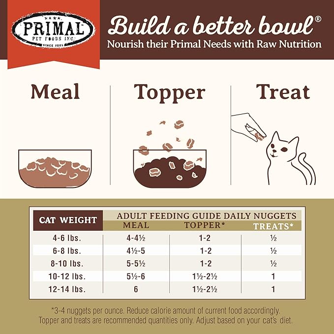 Primal Freeze Dried Raw Cat Food Nuggets Venison, Complete & Balanced Meal or Topper, Premium, Healthy, Grain Free, High Protein Raw Cat Food with Probiotics (14 oz)