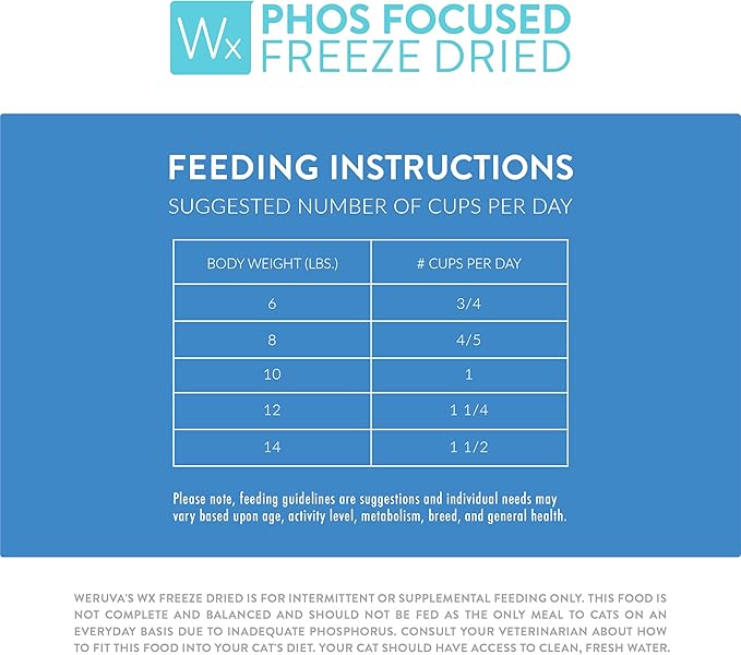 Weruva Wx Phos Focused Freeze Dried, Chicken Breast & Tilapia Formula, 1oz Bag (Pack of 2)