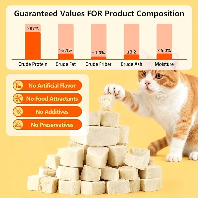 Freeze Dried Chicken Cat & Dog Treat, High Protein & Low Fat, Single Ingredient Natural Dehydrated Chicken Cube, Weight Control &Training Treats, Nutritional Food Topper for Pets