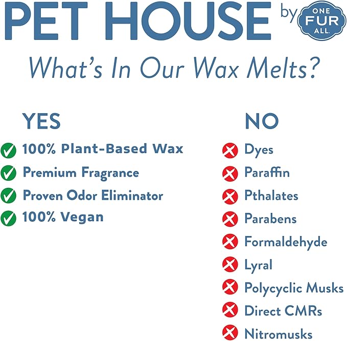 Pet House Candy Cane Scented Holiday Wax Melts - Natural, Long-Lasting, Plant Based Pet Friendly Holiday Wax Melts Pack of 2