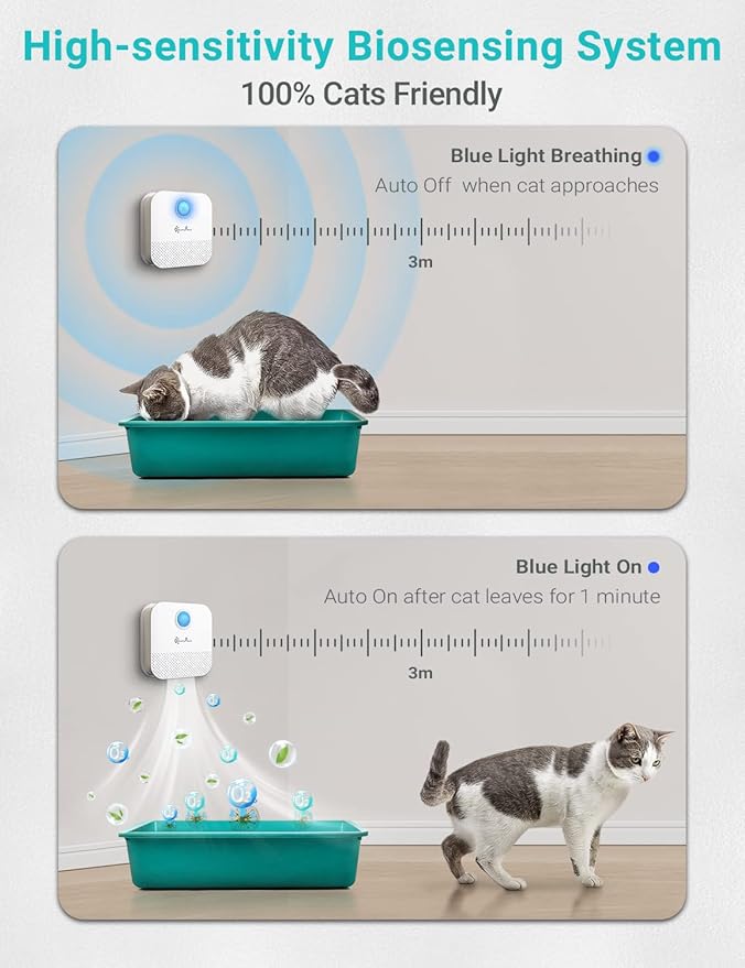 DownyPaws Cat Litter Deodorizer, Rechargeable 4000mAh Odor Eliminator Cat Litter Box, Dust-Free, 14-Day Battery Life, No Consumables