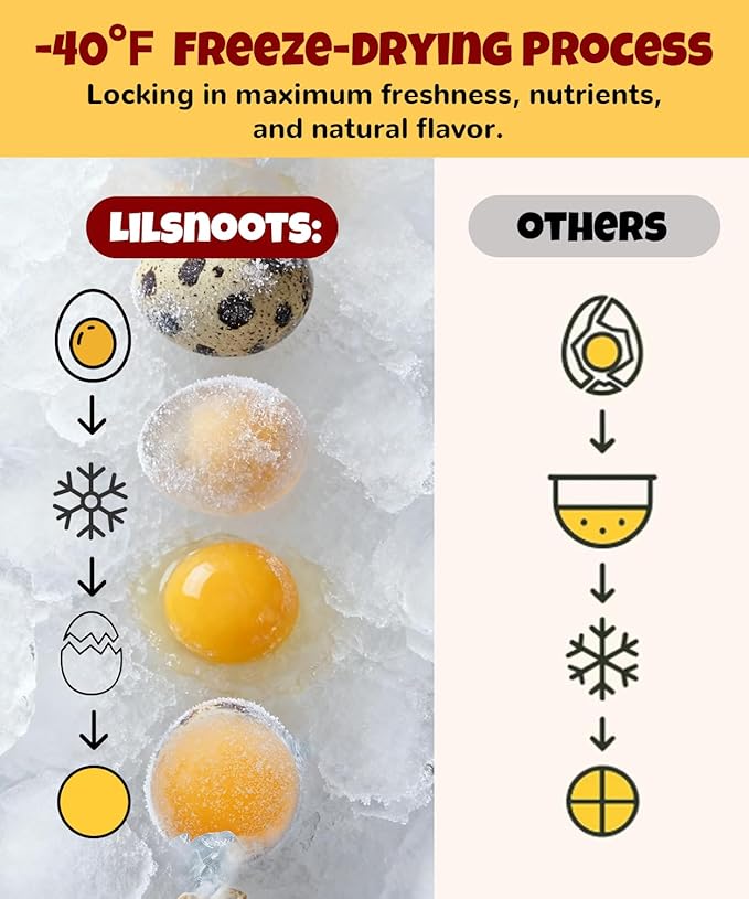 Freeze Dried Quail Egg Yolk 4.2 oz Single Ingredient Pet Treats for Dogs, Cats, Healthy Freeze-Dried Pet Food Topper Grain&Gluten&Rawhide Free No Additives Pet Training Treats Snacks