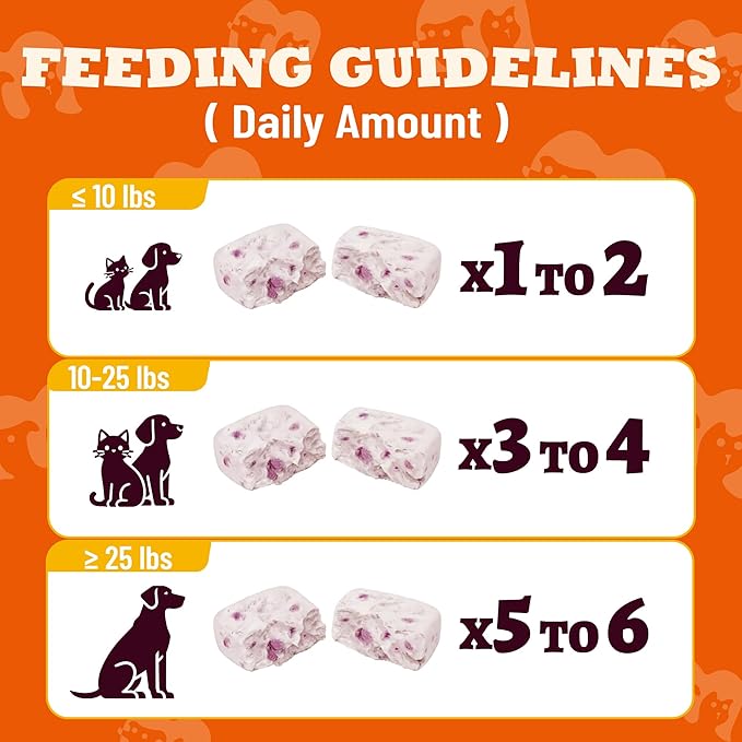Freeze Dried Blueberry Yogurt Cat&Dog Treats - Healthy Dog Snacks with Probiotics for Digestive&Eye Health - Crunchy High Protein Pet Training Treats or Food Toppers 2.82oz