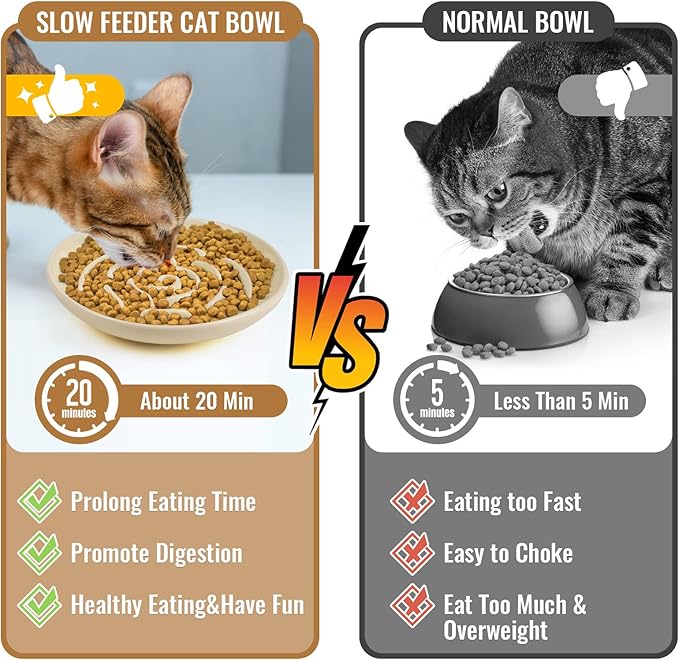 Elevated Slow Feeder Cat Bowls, Ceramic Cat Slow Feeder Bowl with Bamboo Stand, 5.9 Inch Wide Shallow Cats Bowl Whisker Friendly, Anti Vomiting Puzzle Feeder for Dry or Wet Food Dishwasher Safe