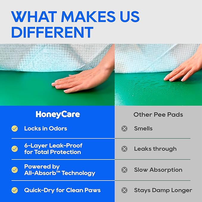 Honey Care All-Absorb, Small 17.5" x 23.5", 120 Count, Dog and Puppy Training Pads, Ultra Absorbent and Odor Eliminating, Leak-Proof 5-Layer Potty Training Pads with Quick-Dry Surface, Blue, A05