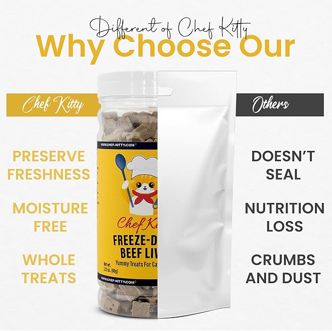 Freeze Dried Beef Liver Dog Treats | Healthy Kitten Treats, Single Ingredient, Raw | High Protein Cat & Dog Food Toppers, Grain-Free | Inspected & Tested in USA | 2.1 oz