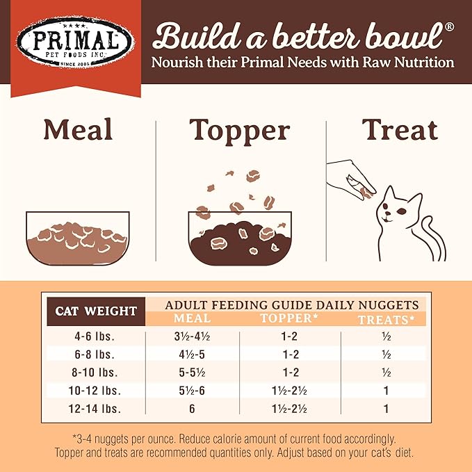 Primal Freeze Dried Raw Cat Food Nuggets Pork, Complete & Balanced Meal or Topper, Premium, Healthy, Grain Free, High Protein Raw Cat Food with Probiotics (5.5 oz)