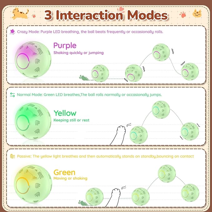 Interactive Cat Toys Ball: Fast Self Rolling Ball in Pouch, Automatic Motion Activated Moving Toys Hide and Seek Game Pet Exercise Kicker Cat Toys for Bored Indoor Kittens Adult Cat